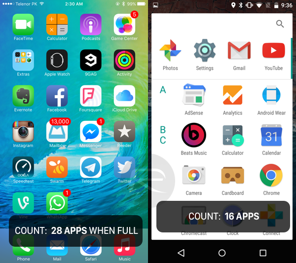 iOS 9 versus Android M verspilde schermruimte