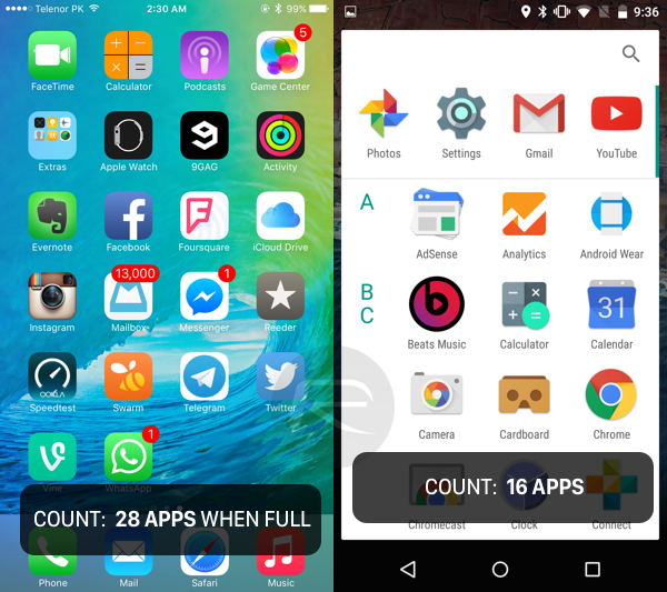 iOS 9 vs. Android M verschwendete Platz auf dem Bildschirm