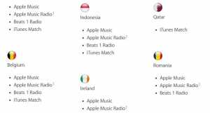 Apple Music Roemenië iTunes Match