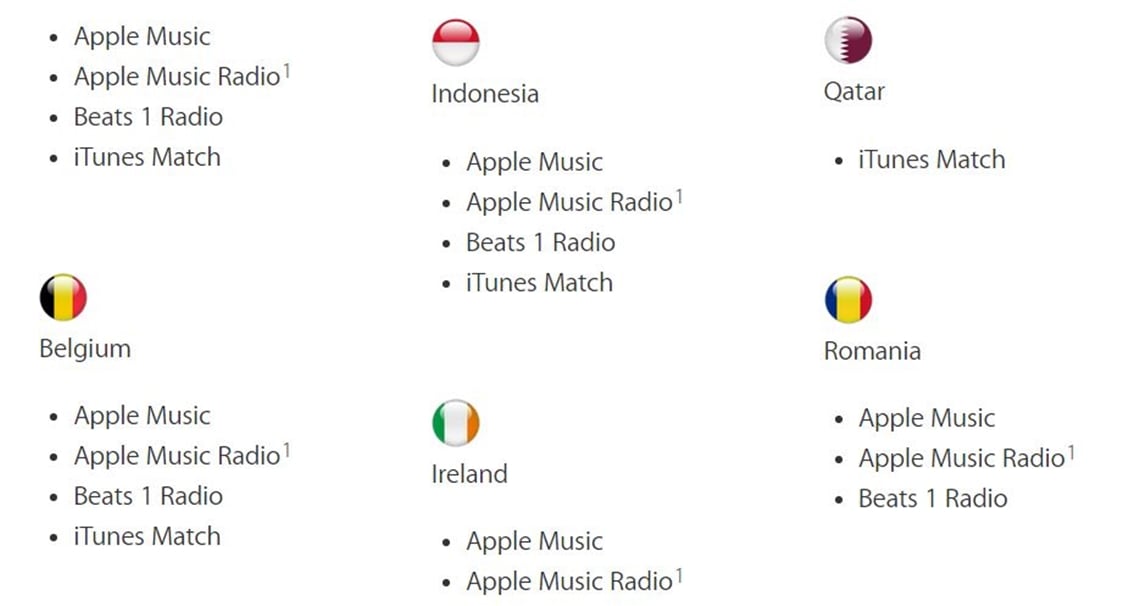 Apple Music Roemenië iTunes Match