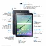 Samsung Galaxy Tab S2 5