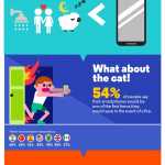 love motorola smartphone infographic 1