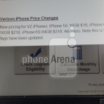 Documento ufficiale dei prezzi di iPhone 6S 2
