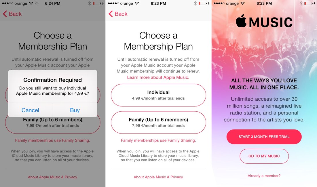 internetverkeer Apple Music-consumptie