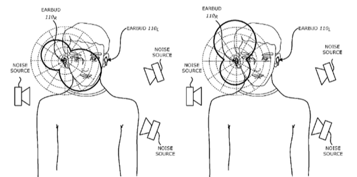 Invención de patente de Apple Earburds