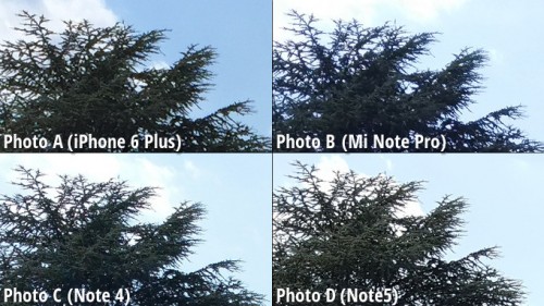 Comparaison des appareils photo Galaxy Note 5, iPhone 6 Plus, Note 4 et MiNote 5