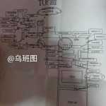 iphone 6s motherboard sketch 1