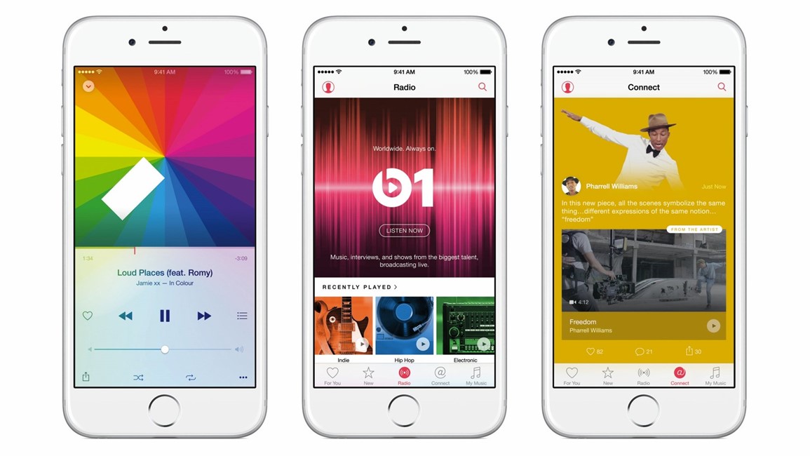 Aktivera iCloud Music Library officiellt på iPhone iPad iOS 9