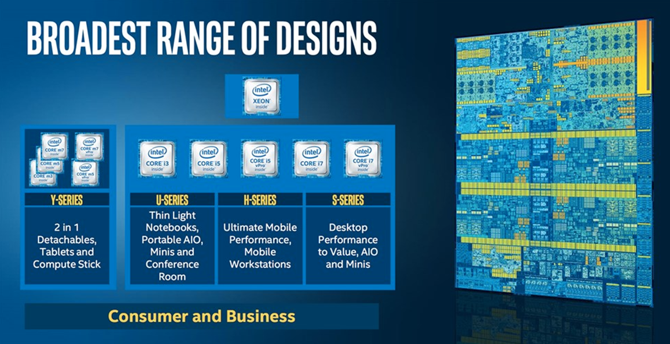 Nowe specyfikacje Intel Skylake