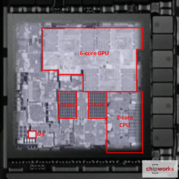 chip A9 iPhone 6S procesor dwurdzeniowa pamięć podręczna 6 rdzeni 1