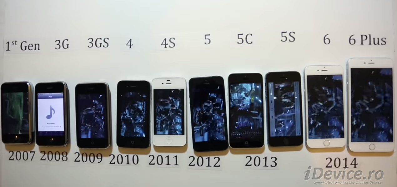 Augmentation du prix de l'iPhone 7