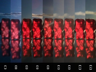 Evoluzione della fotocamera dell'iPhone 4