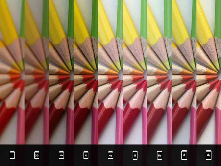 evolutie camera iPhone