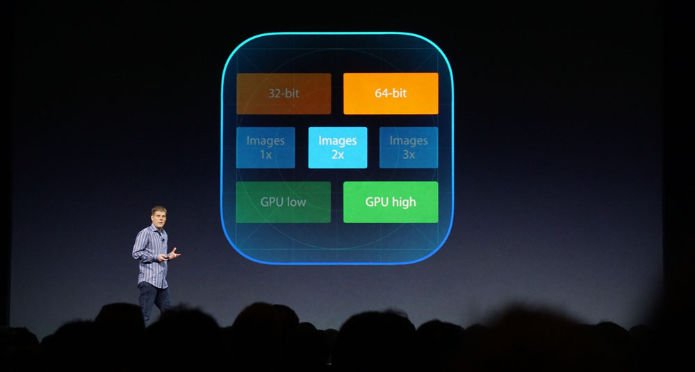 iOS 9 App-Slicing