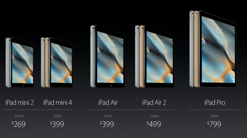 iPad Mini 4 apple