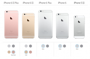 iPhone 6 oro