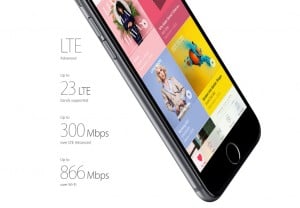 iPhone 6S 4G Romania