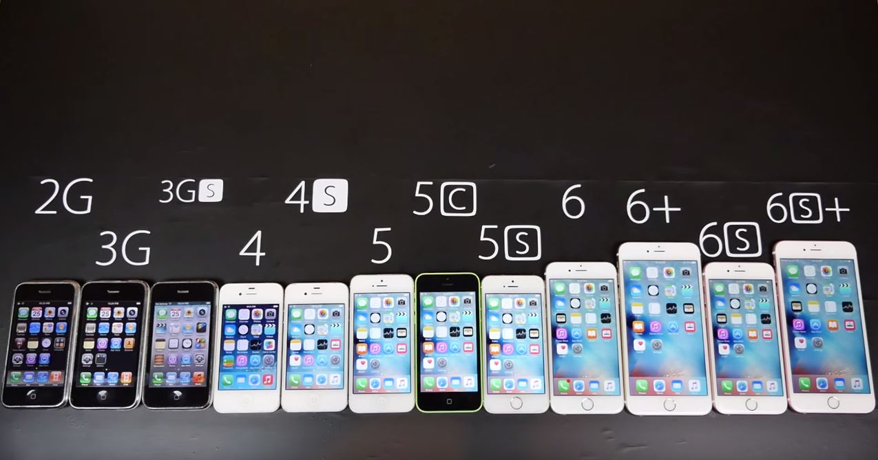 iPhone 6S si iPhone 6S Plus vs restul iPhone