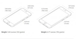 iPhone 6S 7.1mm iPhone 6S Plus 7.3mm