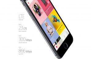 Compatibel met iPhone 6S en iPhone 6S Plus 4G+ 300 Mbps