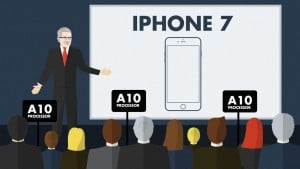 iPhone 7 siru A10 prosessori 6 ydintä