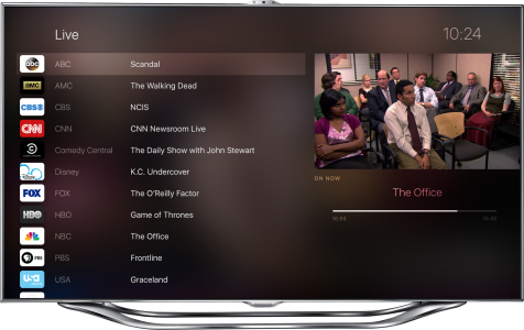 käyttöliittymä Apple TV 4 -konsepti 6