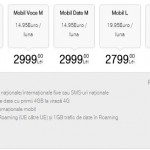 il prezzo di iPhone 6S PLus Telekom