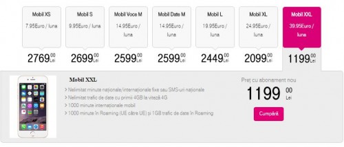 Precio del iPhone 6S de Telekom