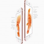rezolutie ecran iPhone 6S