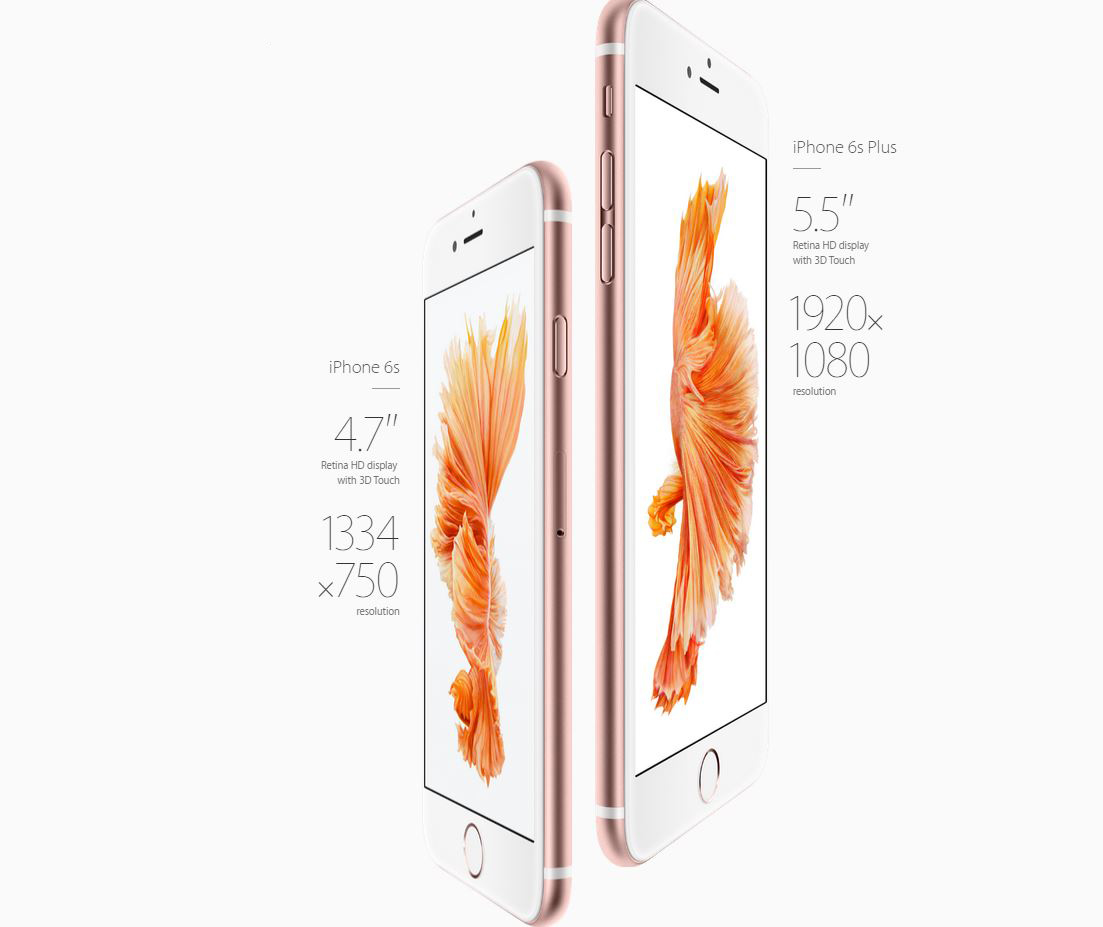 Resolución de pantalla del iPhone 6S