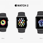 Konzept der Apple Watch 2