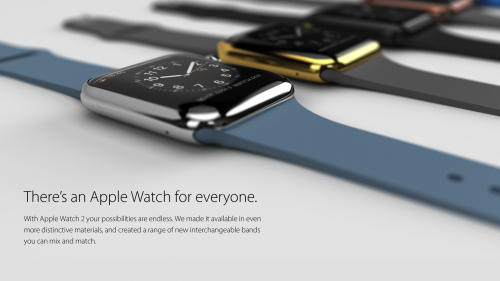 Koncepcja Apple Watcha 2 3