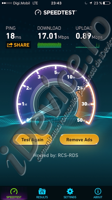 Velocidad de Internet Digi Mobile 4G Bucarest