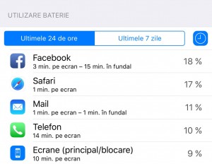 Facebook consum exagerat baterie iPhone