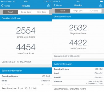 Examen de la puce A6 des performances de l'iPhone 6S et de l'iPhone 9S Plus