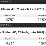 iMac 4K si 5K performante benchmark