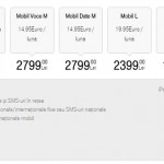 Precio de suscripción iPhone 6S 16 GB