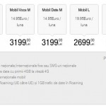 Prezzo abbonamento iPhone 6S 64 GB