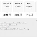 iPhone 6S Plus 64 GB prenumerationspris