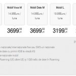 Precio de suscripción iPhone 6S Plus 64 GB