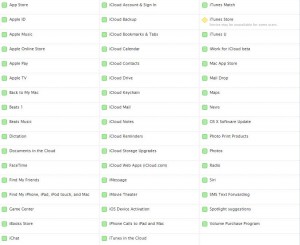 iTunes Store virker ikke iPhone, iPad, PC, Mac