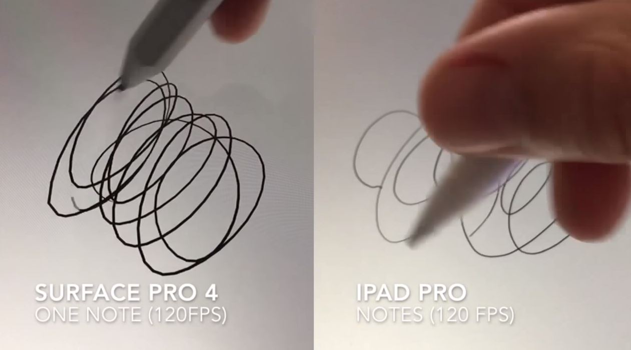 Apple Pencil vs Surface Pro 4 stylus
