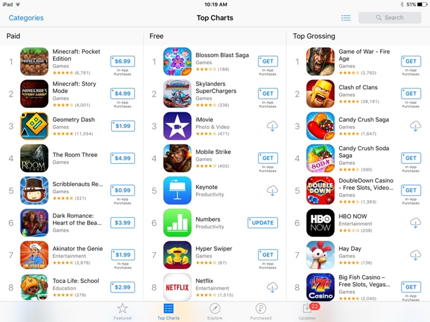 Aplicaciones erróneas de la App Store