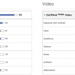 Blackberry Priv camera benchmark