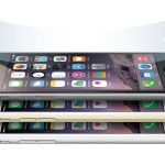 Anti-glare Film for iPhone 6_6s