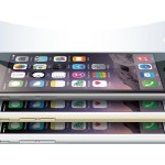 Anti-glare Film for iPhone 6_6s