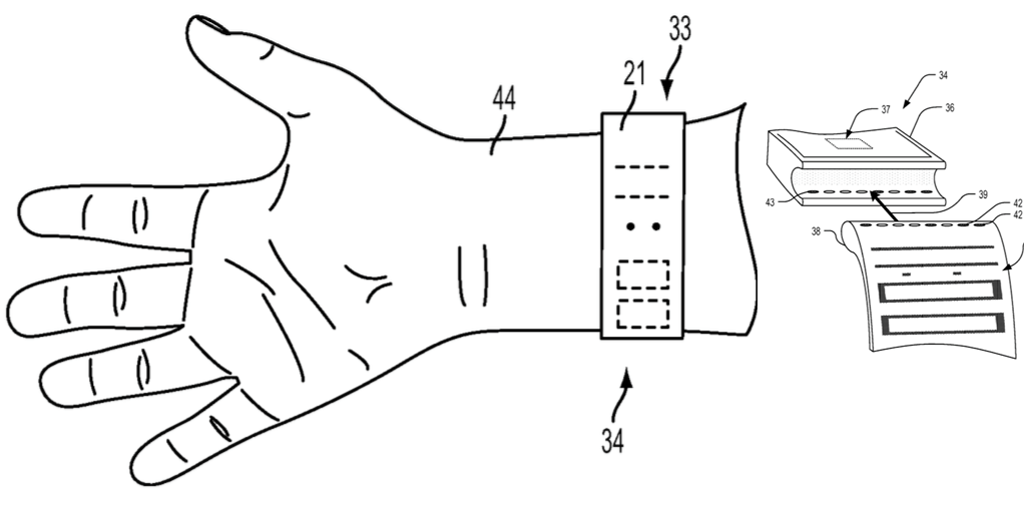 Apple Watch skärmrem