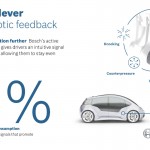 Bosch pedal smart car 1