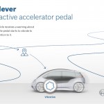 Bosch pedal smart car 2