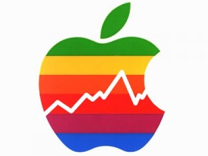 aktiemarknaden Apple pris